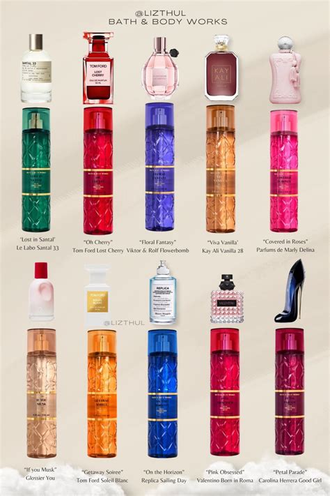 bath and body works repackaged scents|bath and body works viva vanilla.